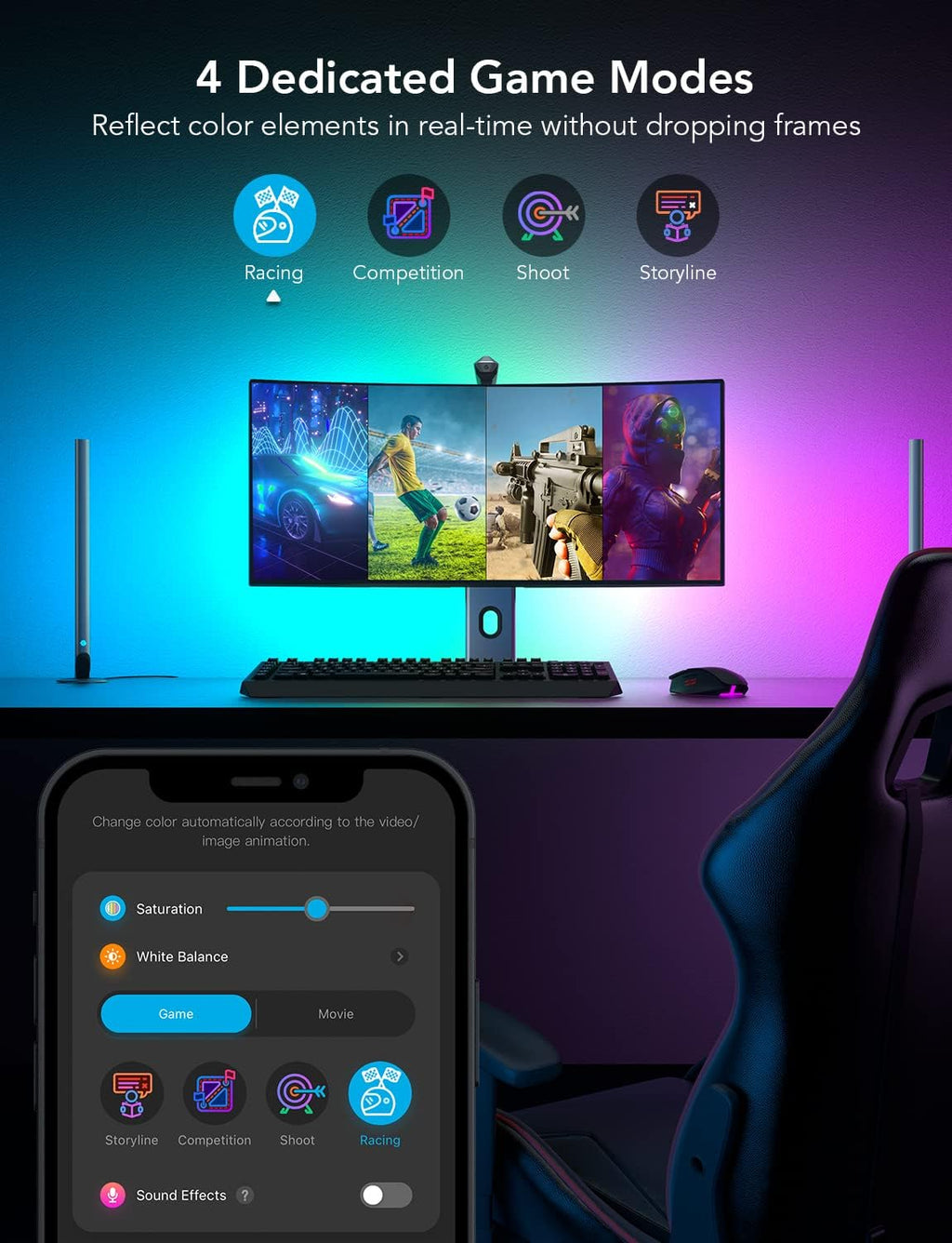 Govee DreamView G1 Pro Kit Gaming con Barras de Luz para Monitores de 24 a 29 pulgadas H604A