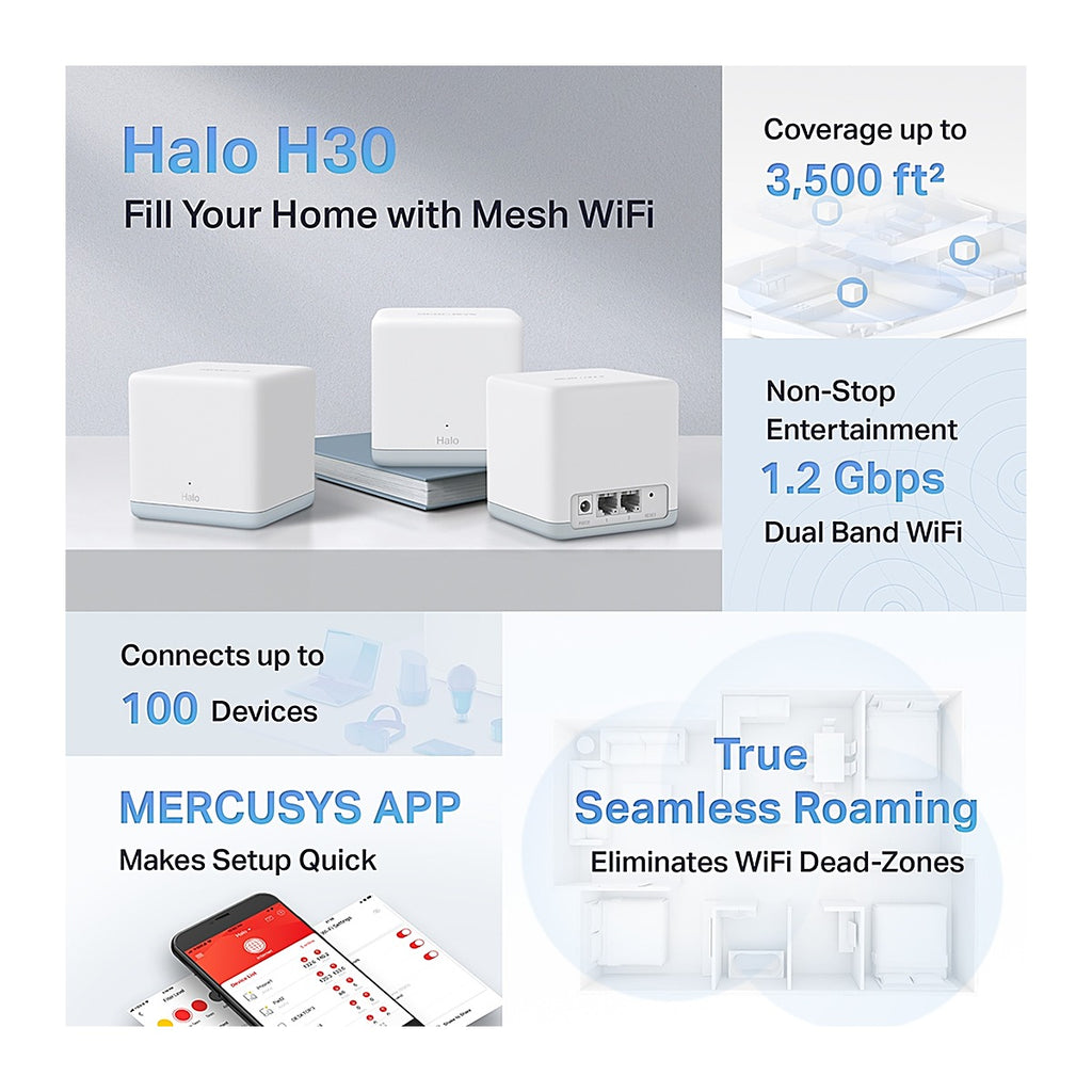 Mercusys Sistema Mesh Halo H30 AC1200 (3 unidades, versión EU)