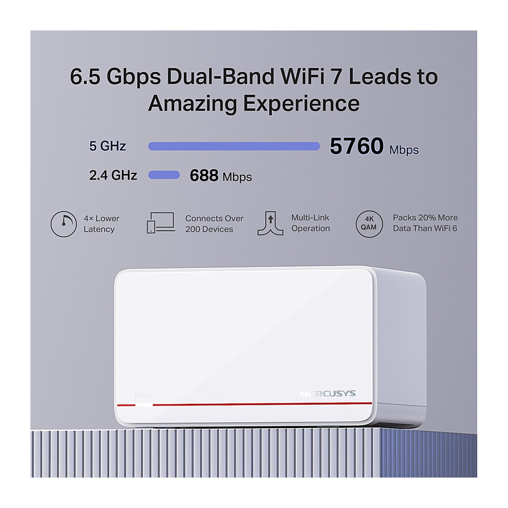 Mercusys Sistema Mesh Wi-Fi 7 Halo H37BE BE6500 2.5G (2 unidades)