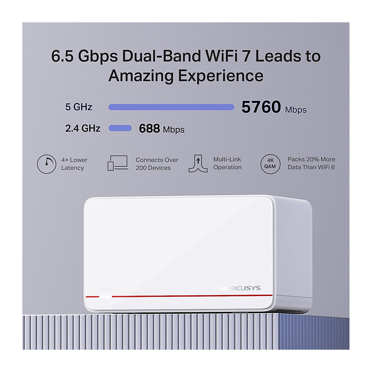 Mercusys Sistema Mesh Wi-Fi 7 Halo H37BE BE6500 2.5G (2 unidades)
