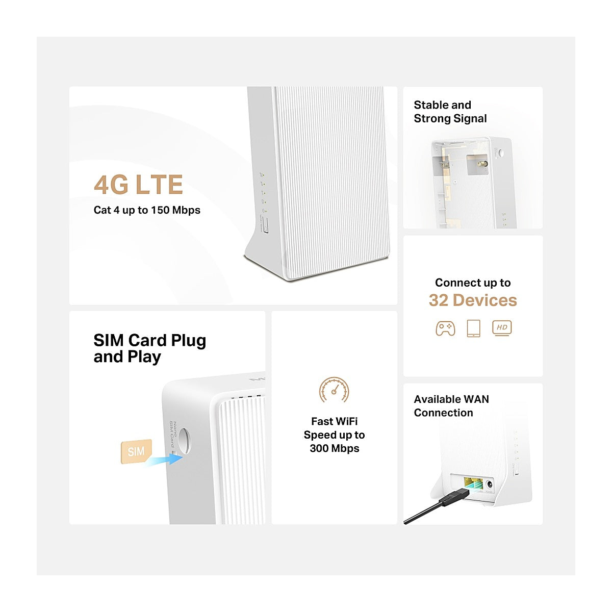 Mercusys Router 4G LTE MB110-4G N300