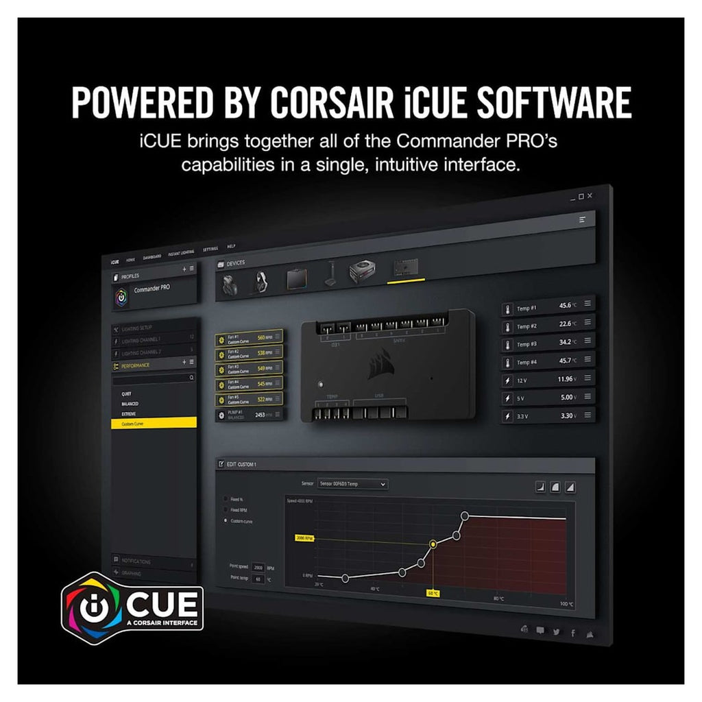Corsair iCUE Commander PRO Controlador RGB y de Ventiladores (CL-9011110-WW)