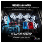 Corsair iCUE Commander CORE XT Controlador RGB y de Ventiladores (CL-9011112-WW)