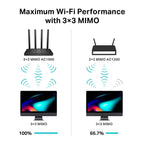 TP-Link Router Archer C80 AC1900 MU-MIMO Gigabit