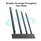 TP-Link Router Archer C80 AC1900 MU-MIMO Gigabit