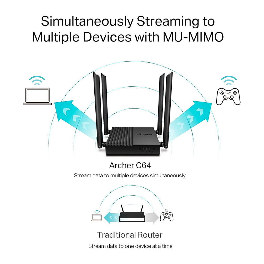 TP-Link Router Archer C64 AC1200 MU-MIMO Gigabit