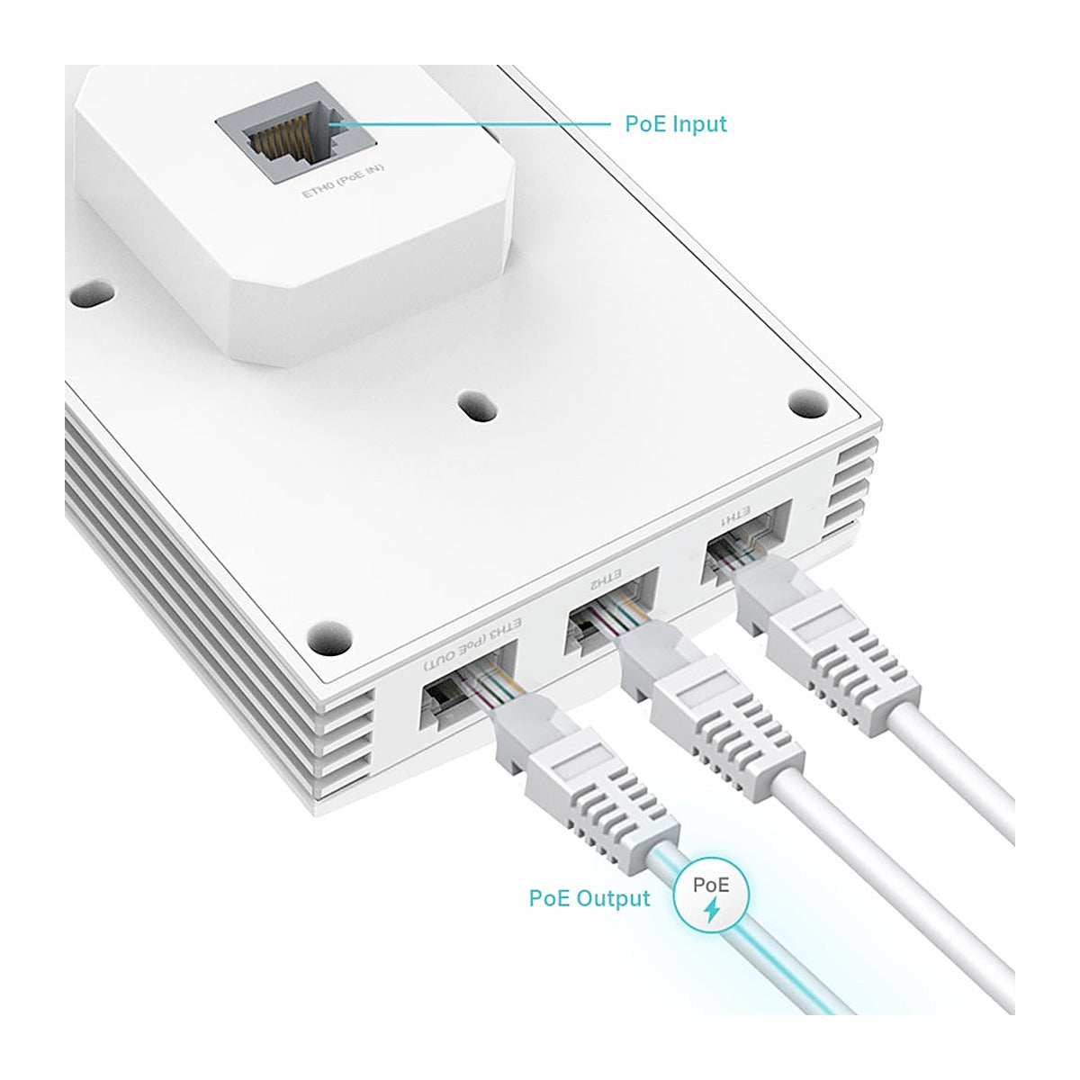 TP-Link Omada Punto de Acceso de Pared EAP655-Wall AX3000 Wi-Fi 6