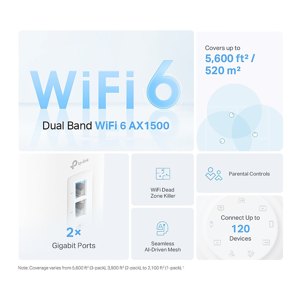 TP-Link Sistema Mesh Deco X10 AX1500 Wi-Fi 6 (3 unidades)