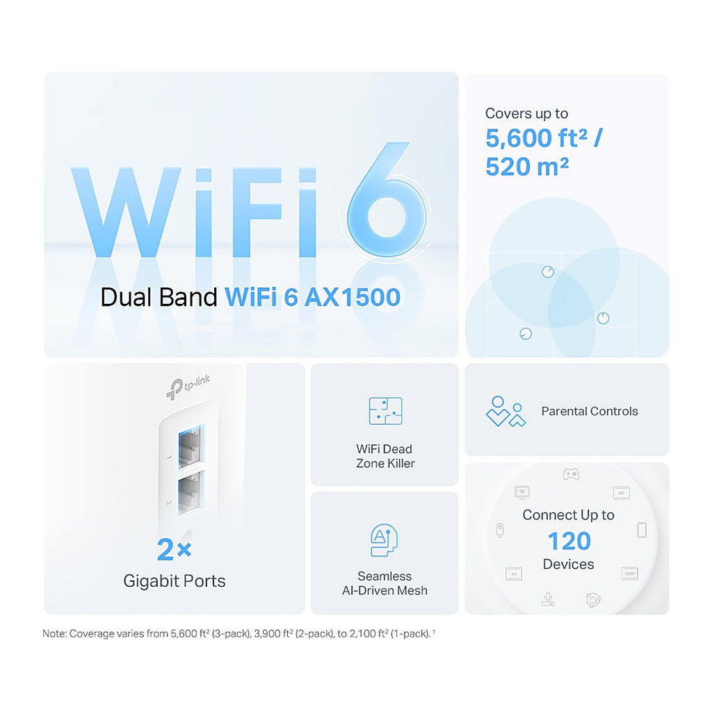 TP-Link Sistema Mesh Deco X10 AX1500 Wi-Fi 6 (1 unidad)