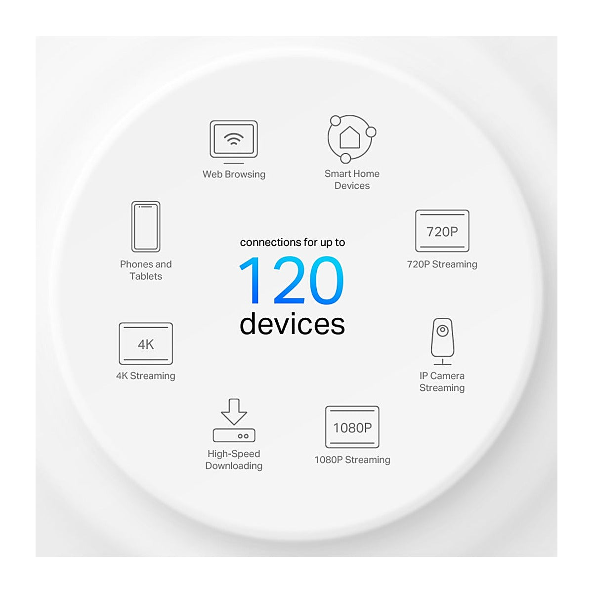 TP-Link Sistema Mesh Deco X10 AX1500 Wi-Fi 6 (1 unidad)