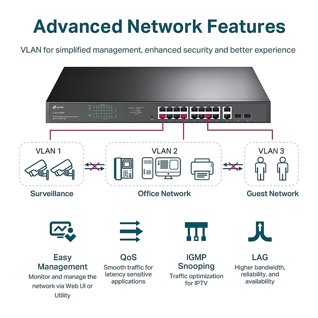 TP-Link Switch PoE+ TL-SG1218MPE 16 Puertos Gigabit + 2 SFP Easy Smart