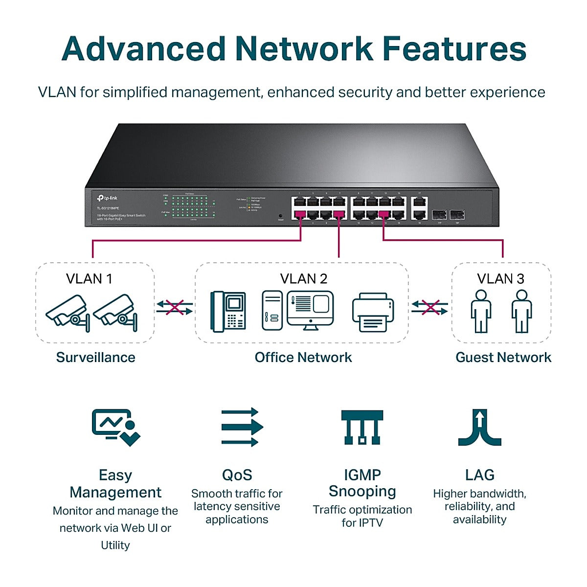 TP-Link Switch PoE+ TL-SG1218MPE 16 Puertos Gigabit + 2 SFP Easy Smart