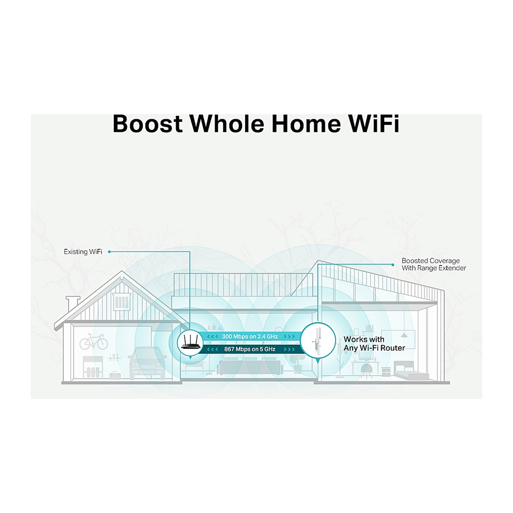TP-Link Repetidor Wi-Fi RE315 AC1200 Doble Banda