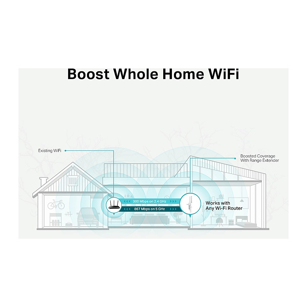 TP-Link Repetidor Wi-Fi RE315 AC1200 Doble Banda