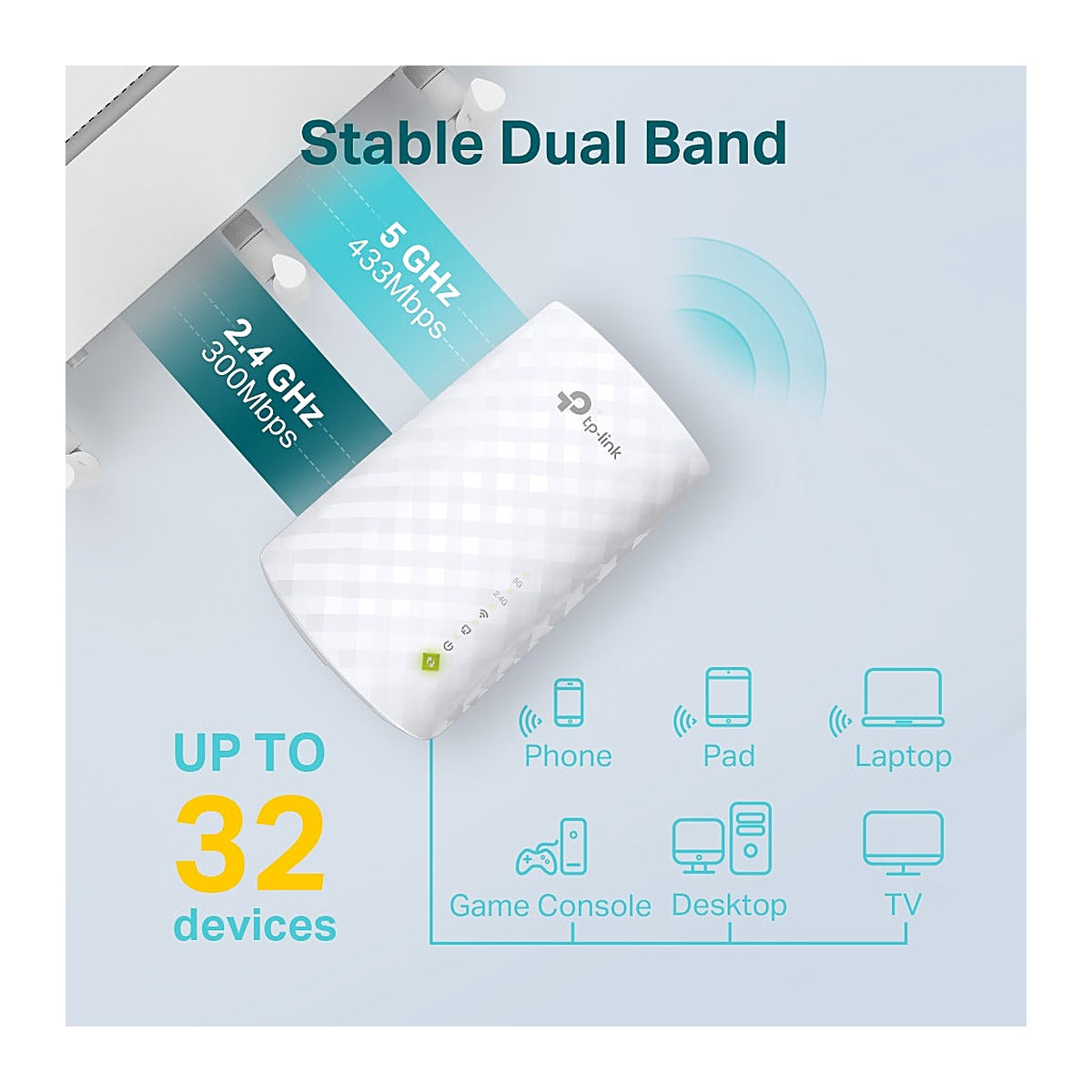 TP-Link Repetidor Wi-Fi RE220 AC750 Doble Banda
