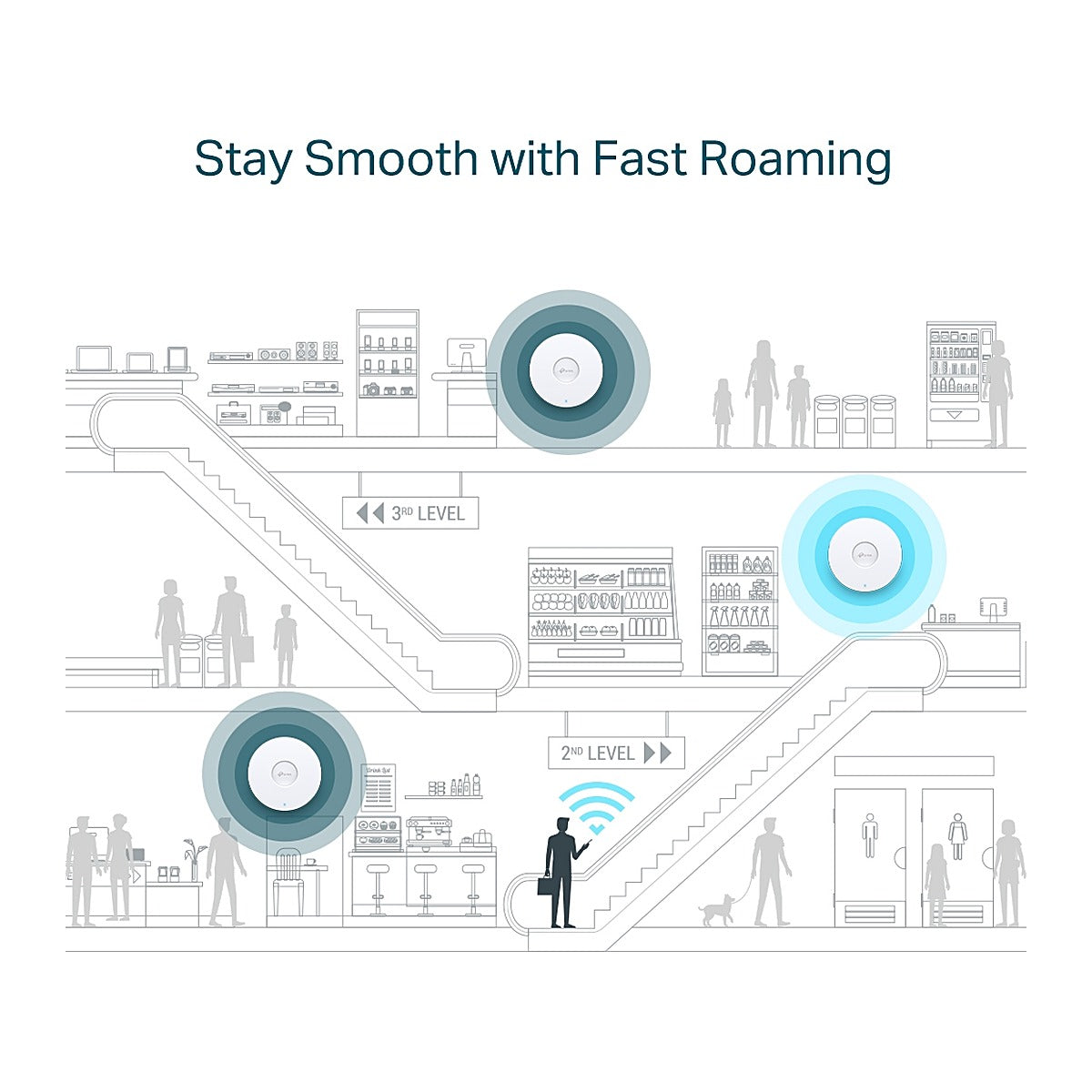 TP-Link Omada Punto de Acceso EAP610 AX1800 Wi-Fi 6 Techo