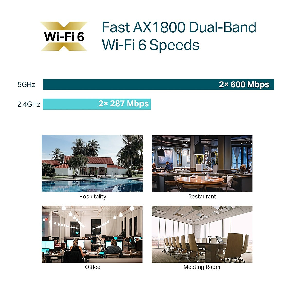 TP-Link Omada Punto de Acceso EAP610 AX1800 Wi-Fi 6 Techo