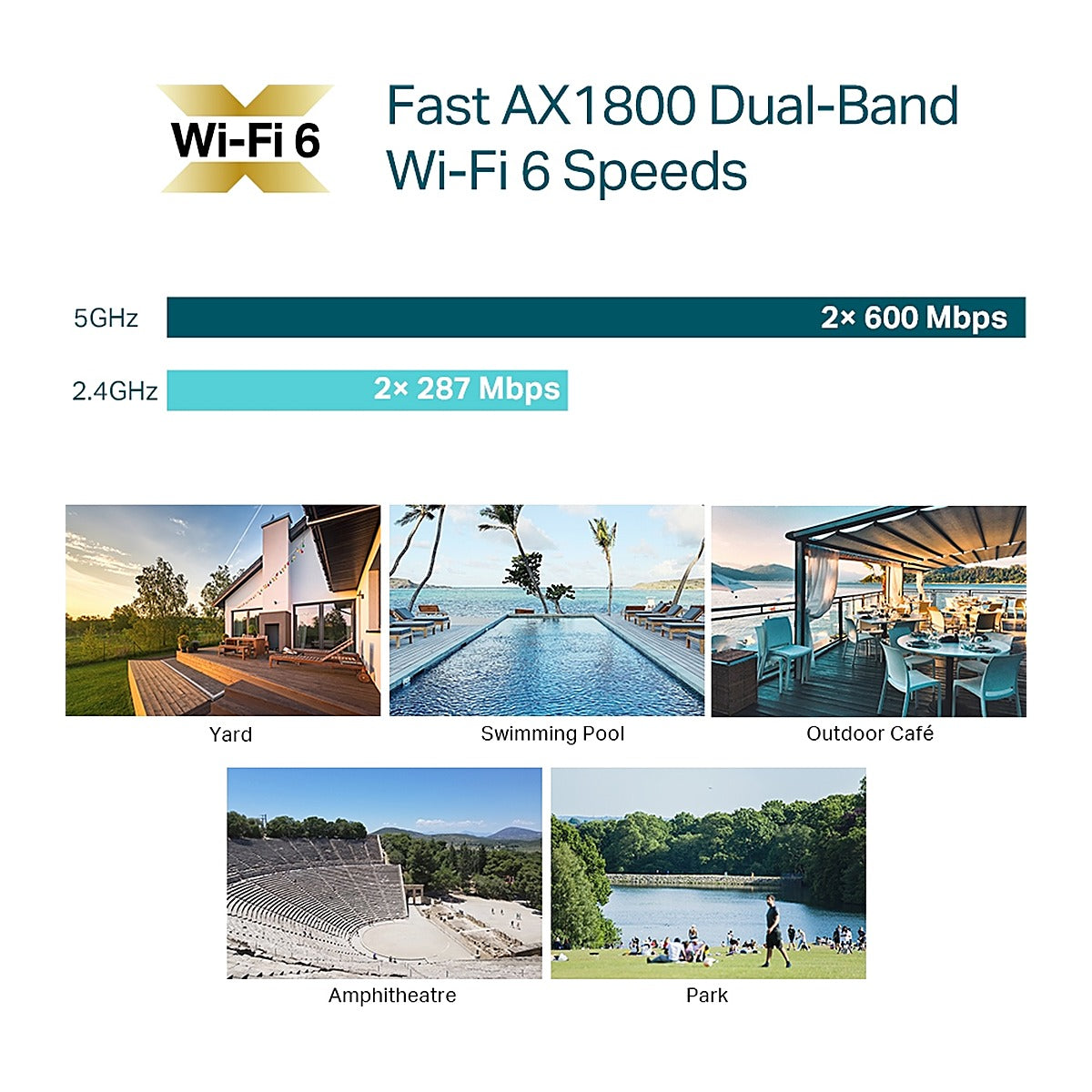 TP-Link Omada Punto de Acceso Exterior EAP610-Outdoor AX1800 Wi-Fi 6 IP67