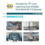 TP-Link Omada Punto de Acceso EAP653 AX3000 Wi-Fi 6 Techo