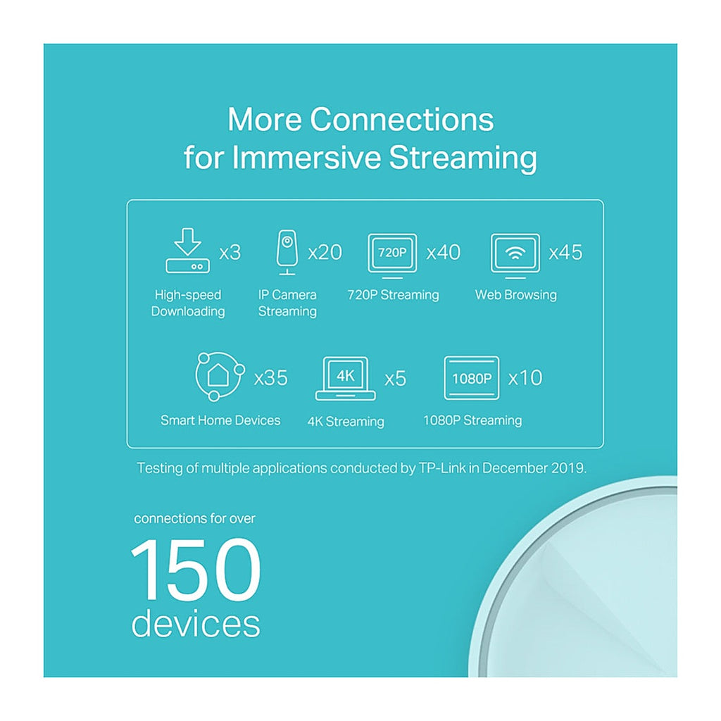 TP-Link Sistema Mesh Deco X20 AX1800 Wi-Fi 6 (3 unidades)