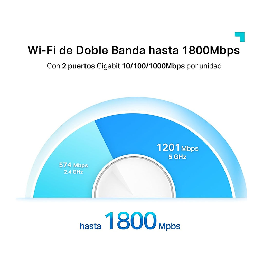 TP-Link Sistema Mesh Deco X20 AX1800 Wi-Fi 6 (2 unidades)