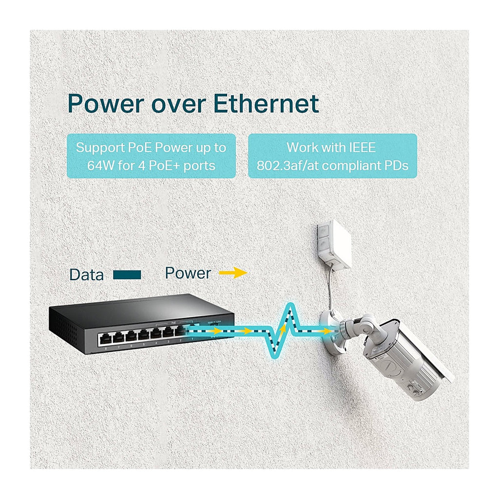TP-Link Switch PoE+ TL-SG1008P 8 Puertos Gigabit (4 PoE+) 64 W