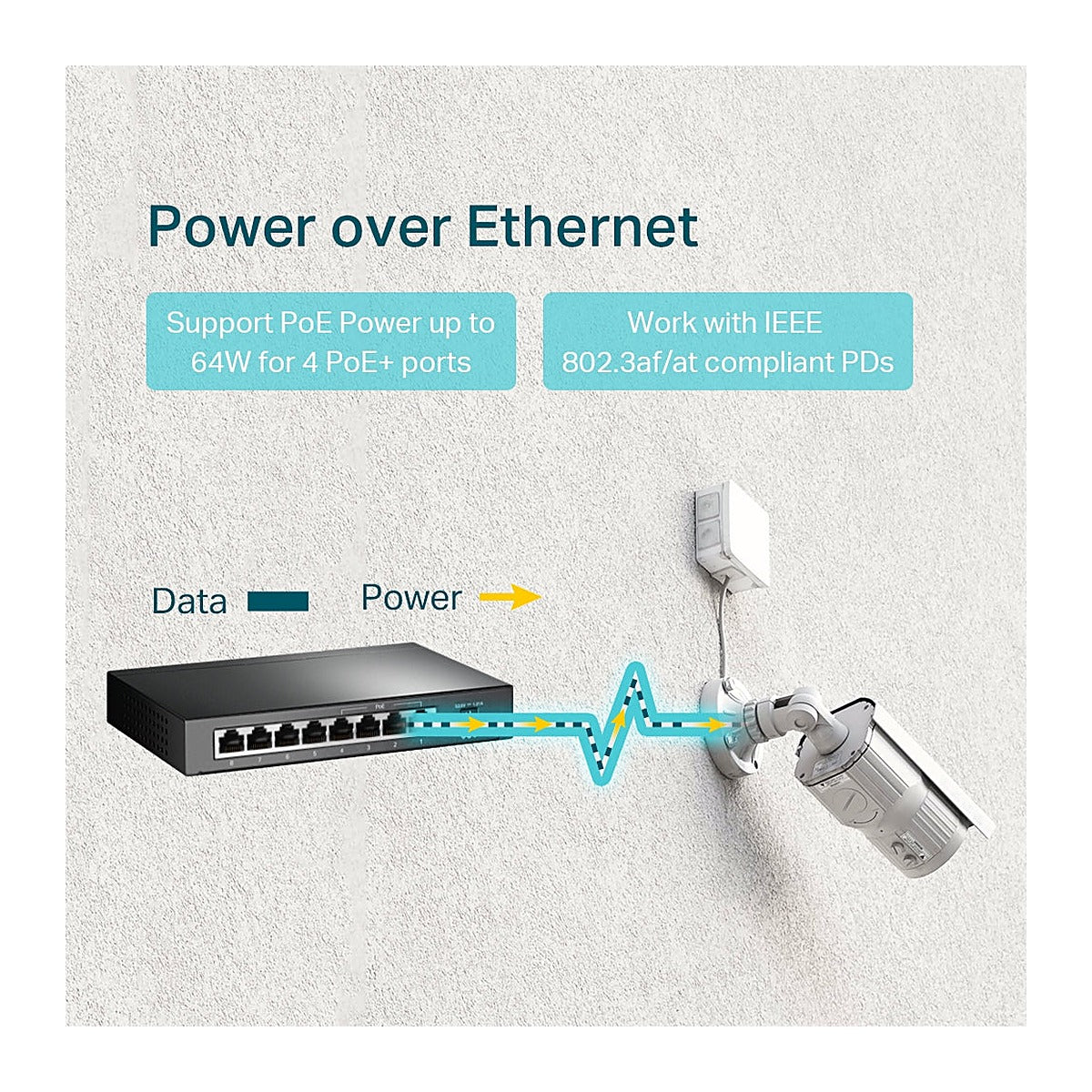 TP-Link Switch PoE+ TL-SG1008P 8 Puertos Gigabit (4 PoE+) 64 W