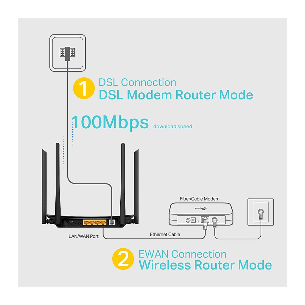 TP-Link Router Módem VDSL/ADSL Archer VR300 AC1200 (versión EU)