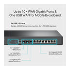 TP-Link Omada Router VPN ER8411 10G Multi-WAN