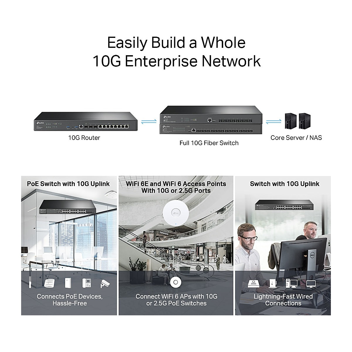 TP-Link Omada Router VPN ER8411 10G Multi-WAN
