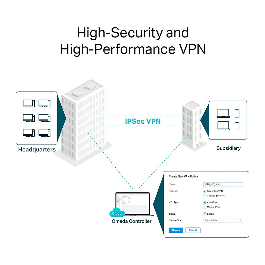 TP-Link Omada Router VPN ER8411 10G Multi-WAN