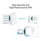 TP-Link Omada Router VPN ER8411 10G Multi-WAN