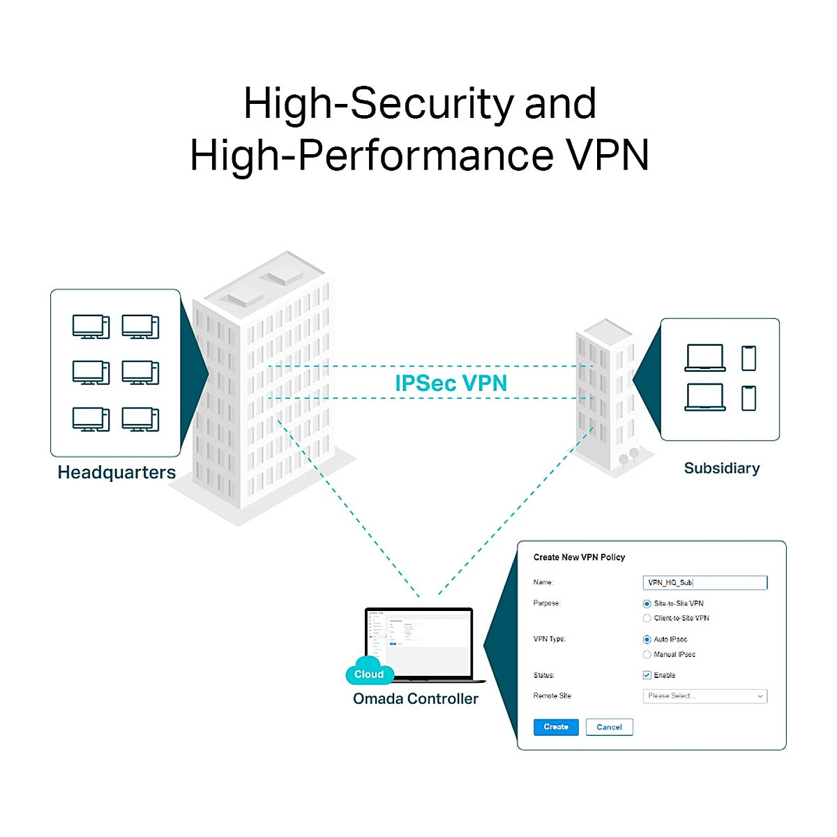 TP-Link Omada Router VPN ER8411 10G Multi-WAN