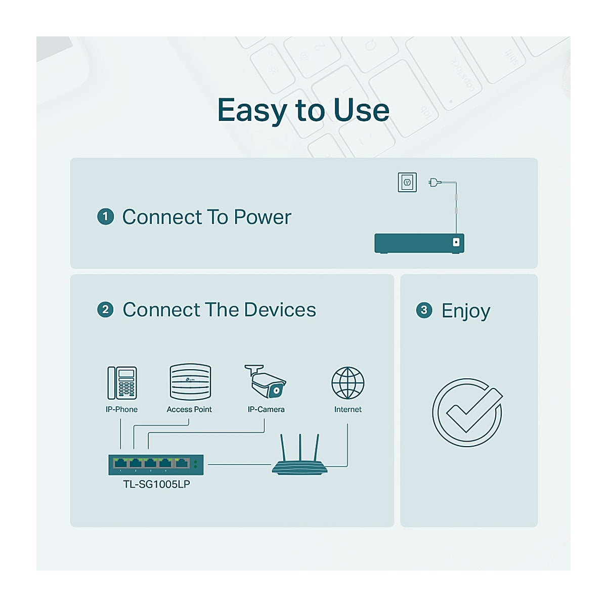 TP-Link Switch PoE TL-SG1005LP 5 Puertos Gigabit (4 PoE) 40 W