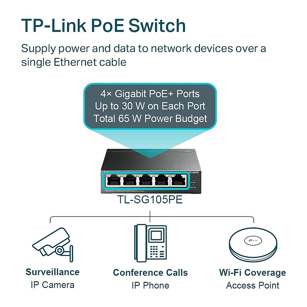 TP-Link Switch PoE+ TL-SG105PE 5 Puertos Gigabit (4 PoE+) Easy Smart