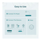 TP-Link Switch PoE+ TL-SG105PE 5 Puertos Gigabit (4 PoE+) Easy Smart