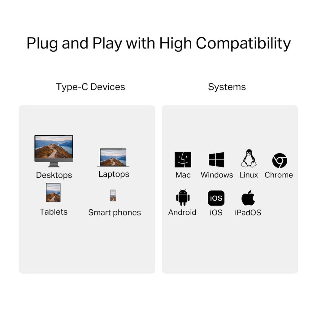 TP-Link Lector de Tarjetas USB-C SD y microSD UHS-II UA440C